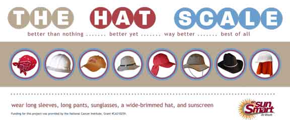 Hat Scale Tip Card
