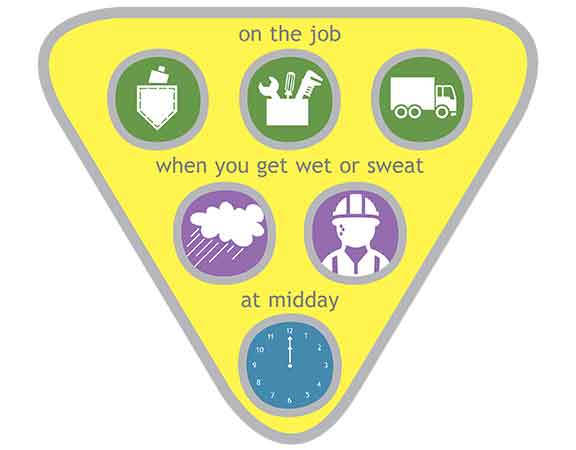 Reapply Sunscreen Poster